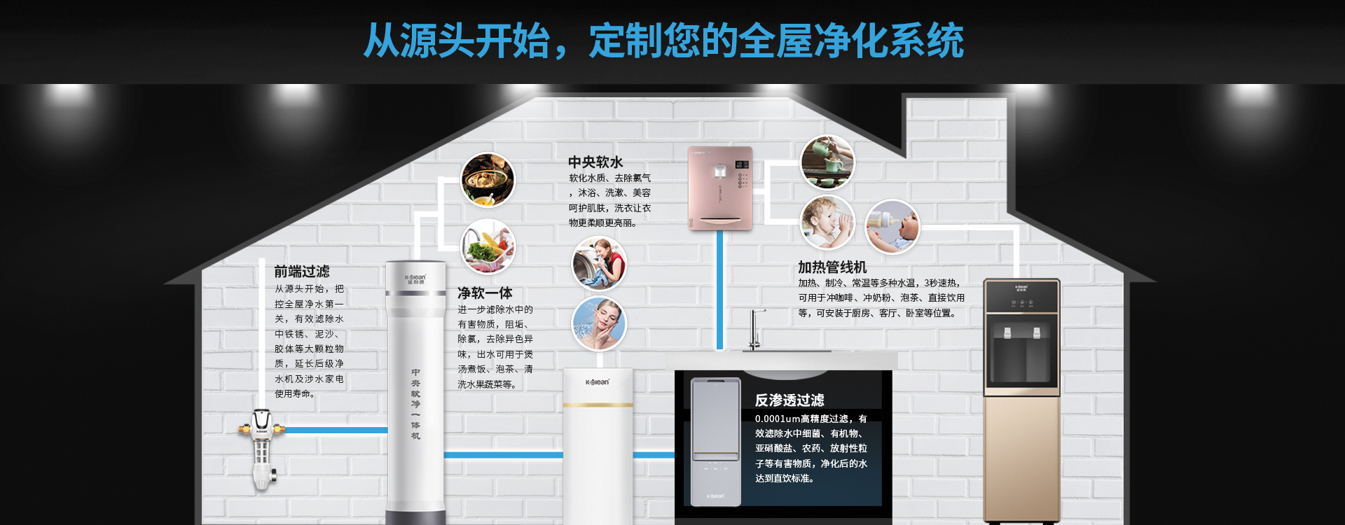 净水器怎么样？别被其他人误导